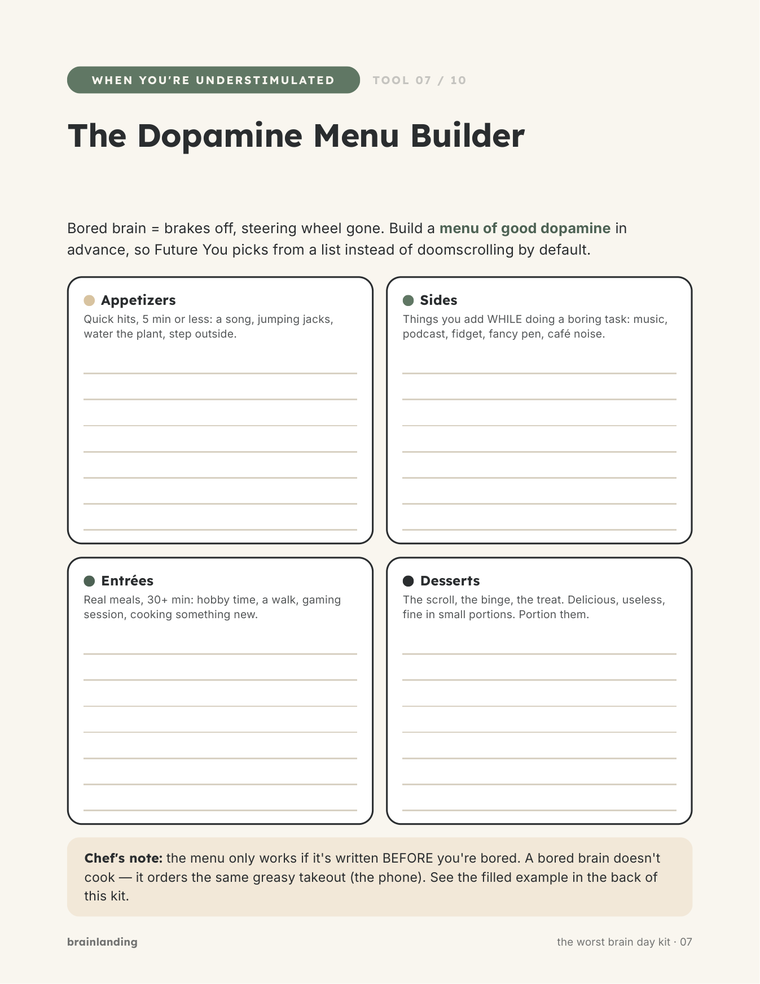 The Dopamine Menu Builder page with four menu sections to fill in